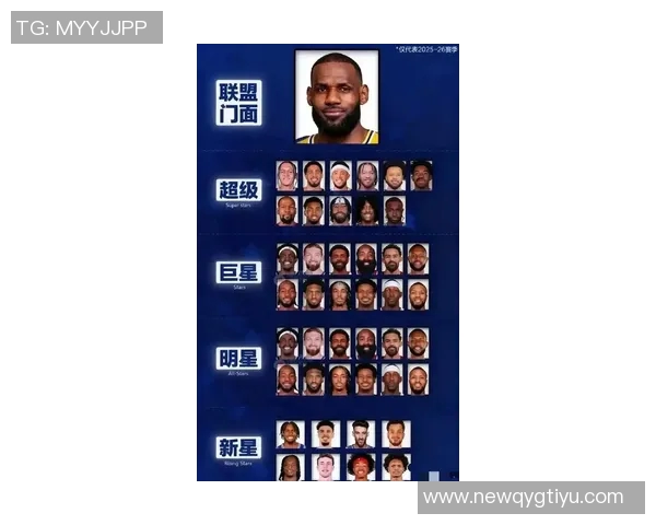 26-27赛季薪资超越KD的球员名单揭晓包括乔治巴特勒唐斯福克斯拉文等 26-27赛季薪资超越KD的球员名单揭晓包括乔治巴特勒唐斯福克斯拉文等